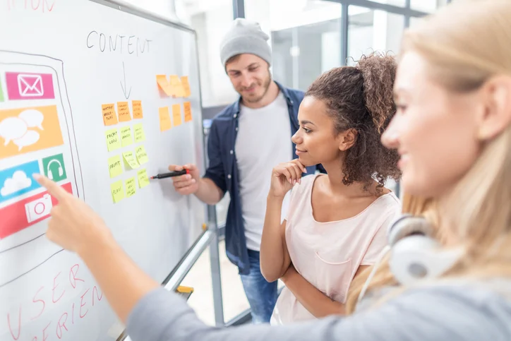 Estrategias de Branding
